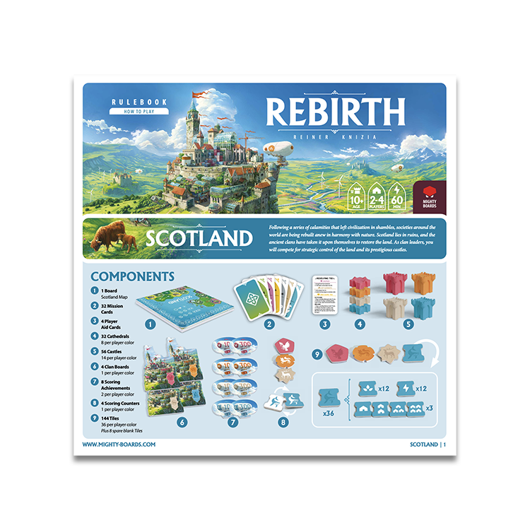 Rebirth Rulebook